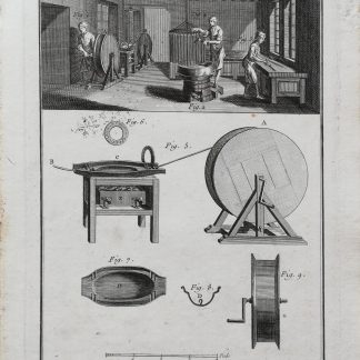 Dennis Diderot & Jean le Rond d'Alembert - Encyclopédie ou dictionnaire raisonné des sciences, des arts et des métiers - Cirier - kopergravure