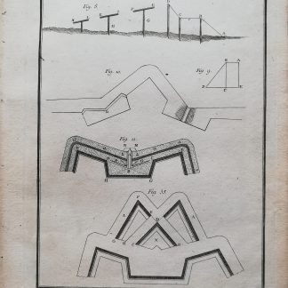 M. de Felice - Encyclopédie ou Dictionnaire Universel Raisonné des Connoissances Humaines - Art Militaire, Fortification